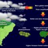 Study reveals that future climate change may reduce the Amazon ...