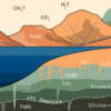 Study shows Mars' early thick atmosphere could be locked up in the ...