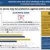 Study suggests gun-free zones do not attract mass shootings