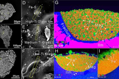 Submicroscopic magnetite may be ubiquitous in lunar regolith of ...