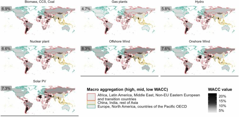 Clean energy transition: The impact of financial costs on the ...