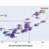 The risk of global water scarcity is greater when accounting for ...