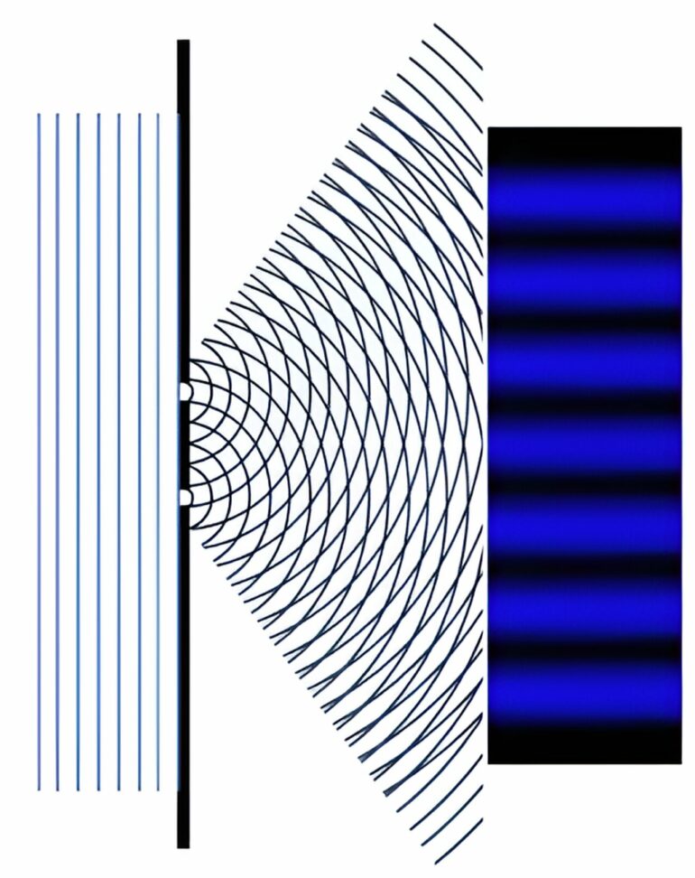 Topological quantum computers a step closer with new method to ...