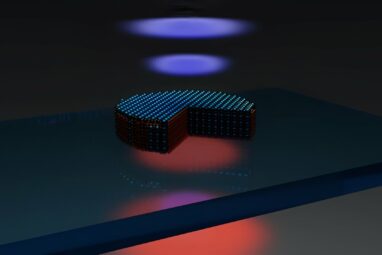 Unique nanodisk pushes photonics research forward