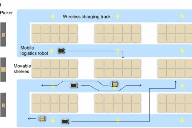 Wireless charging track system facilitates EV charging while in ...