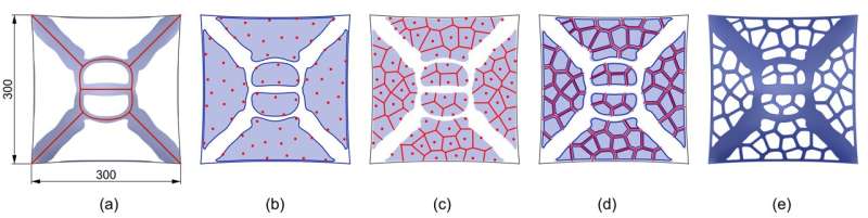 Dragonfly wing pattern beats architectural solutions by ancient Romans and cutting-edge algorithms