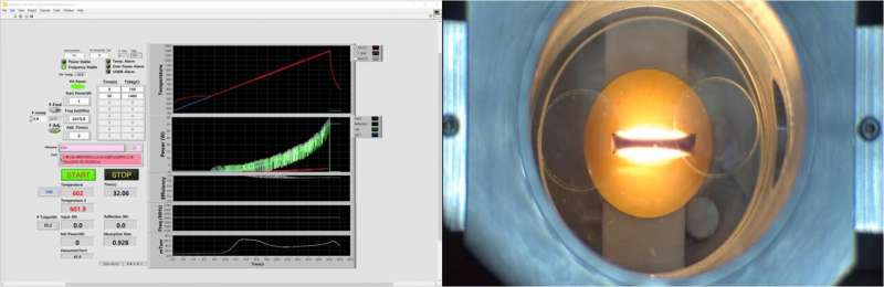 A quick and easy way to produce anode materials for sodium-ion batteries using microwaves