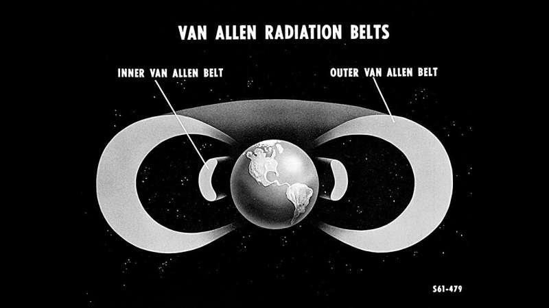 Audible storm waves could turbocharge Earth's radiation belts