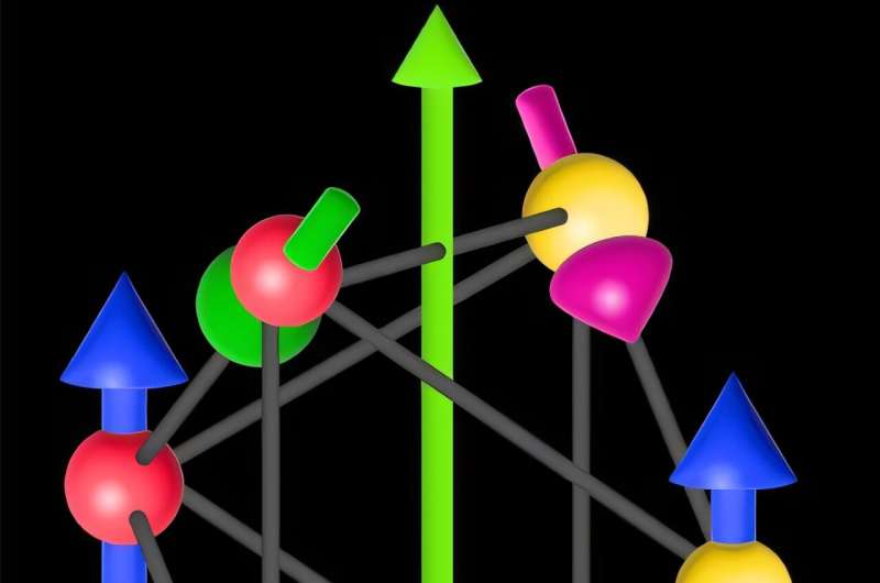 Magnetic octupoles overcome problems with antiferromagnets