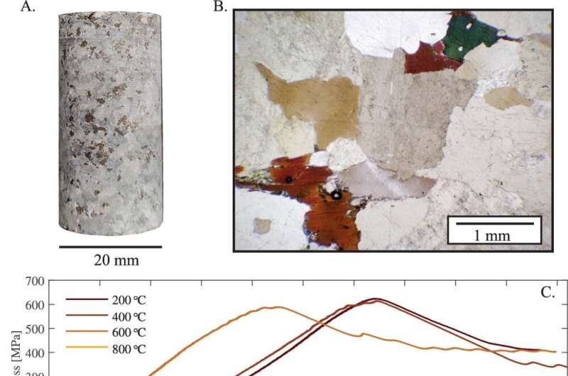 Scientists explore the complexity of rocks within the Earth's crust