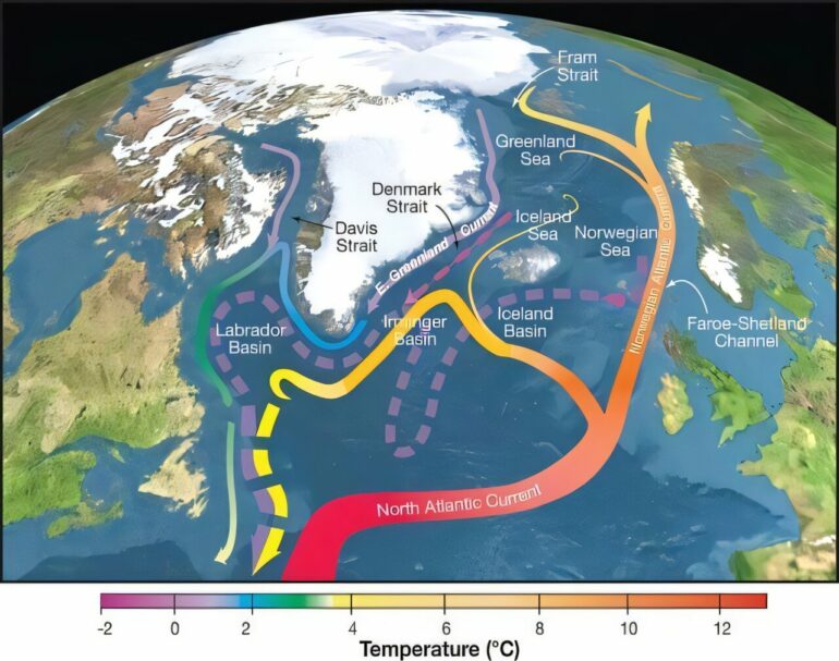 A cooling shift: Slowing ocean circulation may temper Arctic ...