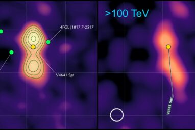 A near-Earth microquasar emerges as a source of powerful radiation