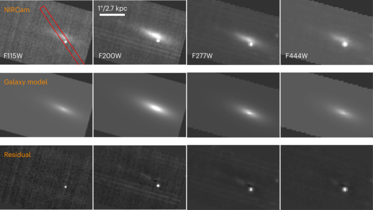 JWST detection of a supernova associated with GRB 221009A without ...