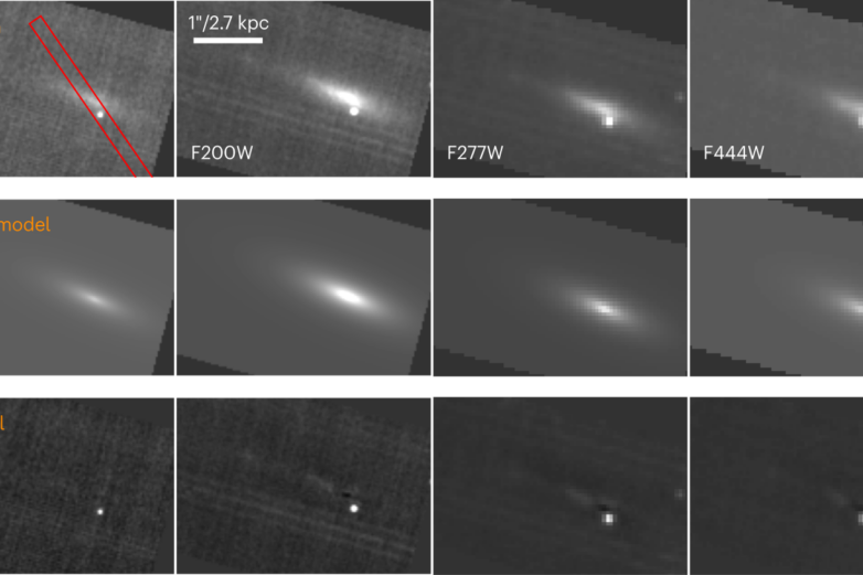 JWST detection of a supernova associated with GRB 221009A without ...