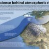 Q&A: Climate expert explains why atmospheric rivers are causing ...