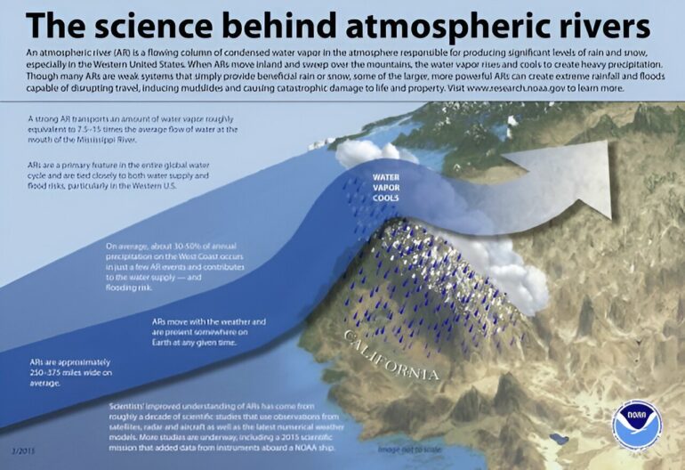 Q&A: Climate expert explains why atmospheric rivers are causing ...