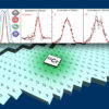 Chromium-62 study helps researchers better understand shapes ...