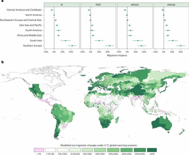 Climate change impacts internal migration worldwide, census data ...