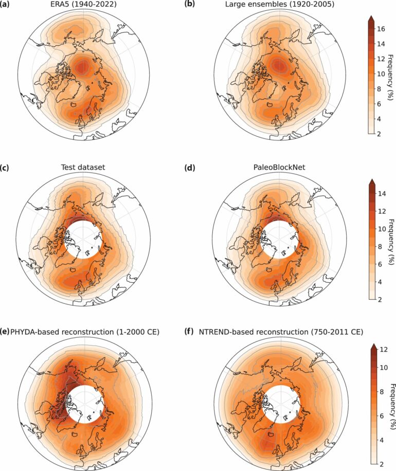 Deep learning illuminates past and future atmospheric blocking events