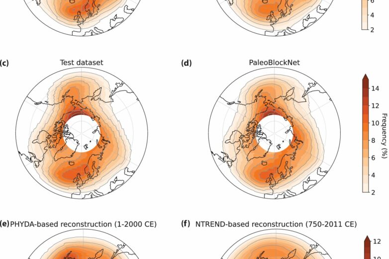 Deep learning illuminates past and future atmospheric blocking events