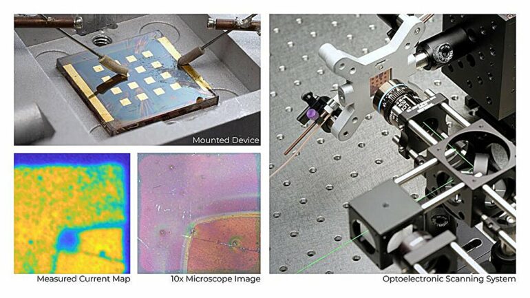 Engineers develop a way to streamline solar cell testing ...