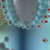 Enhanced electrocapillarity technique advances battery interface ...