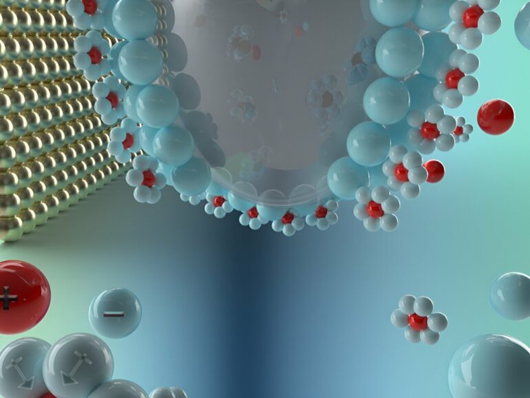 Enhanced electrocapillarity technique advances battery interface ...