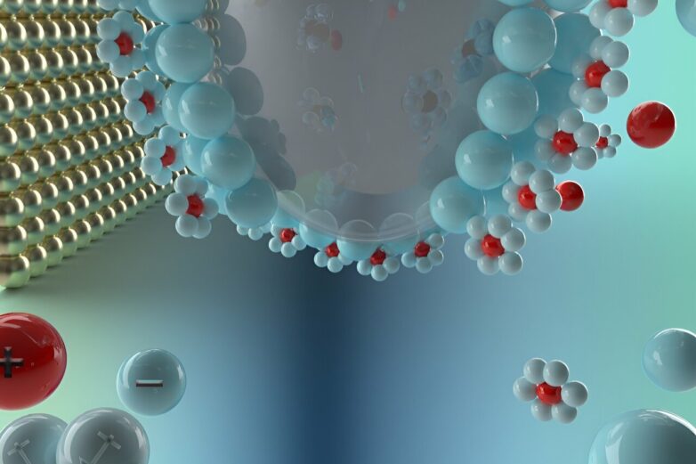 Enhanced electrocapillarity technique advances battery interface ...