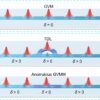 Enhanced wavelength conversion paves the way for more efficient ...