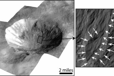 Experimental study offers insights into mysterious flow features ...