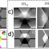 Hexagonal magnetic defects could lead to energy-efficient ...