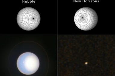 Hubble and New Horizons offer dual perspectives on Uranus to ...