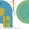 Innovative model offers new way for astronomers to analyze ...