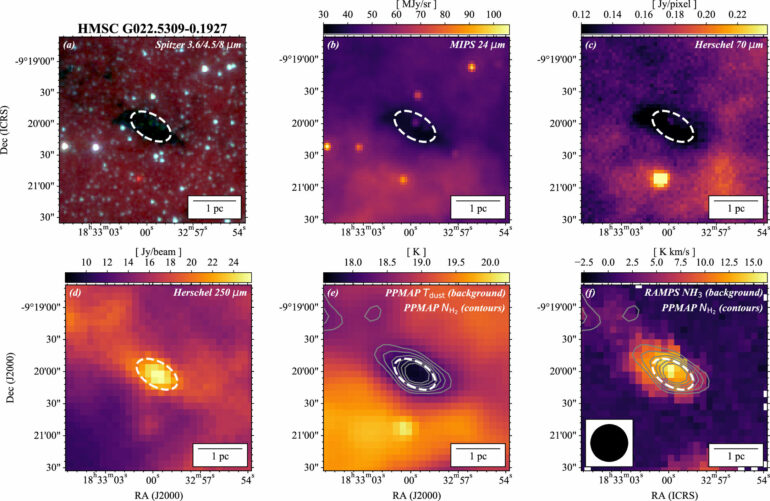 Massive stars born from violent cosmic collapse: New process of ...