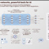 Neural networks, machine learning? Nobel-winning AI science explained