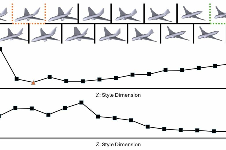 New design software takes a concept to a multitude of configurations