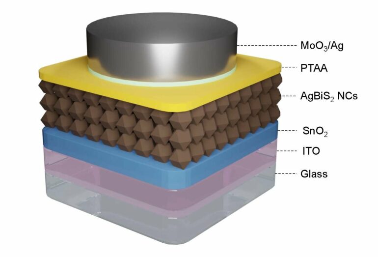 New performance record for eco-friendly nanocrystal solar cells