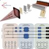 New photonics approach enhances quantum computation efficiency