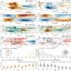 New study reveals growing weather extremes in Indo-Pacific region ...