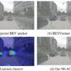 New technique could help self-driving cars see their surroundings ...