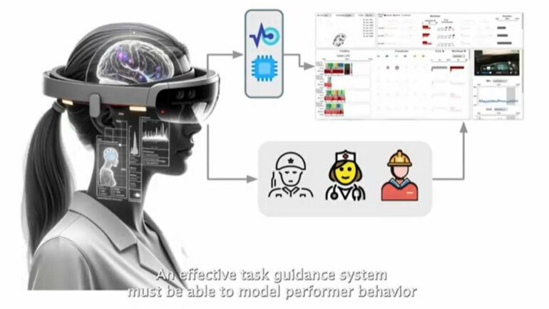 New tool helps analyze pilot performance and mental workload in ...