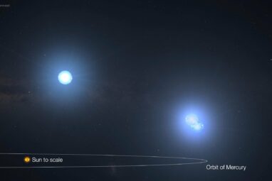 New triple star system sets shortest orbital period record