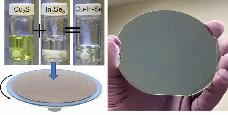 Ordered defects enhance solution-deposited semiconductors enabling ...