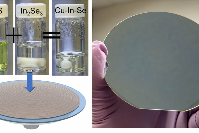 Ordered defects enhance solution-deposited semiconductors enabling ...