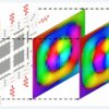 Photonic computing method uses electromagnetic waves to rapidly ...