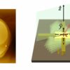 Theoretical physicist uncovers how twisting layers of a material ...