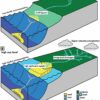 Professor helps discover global gap in geologic record