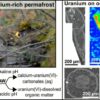 Protecting northern water supplies from toxic metals in thawing ...