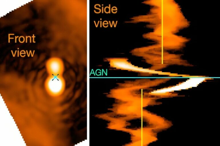 Pseudo-3D cubes technique could alter our understanding of cosmic ...