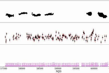 Rare ultra-luminous nova spotted in the Small Magellanic Cloud